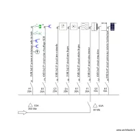 unifilaire &eacute;prave 