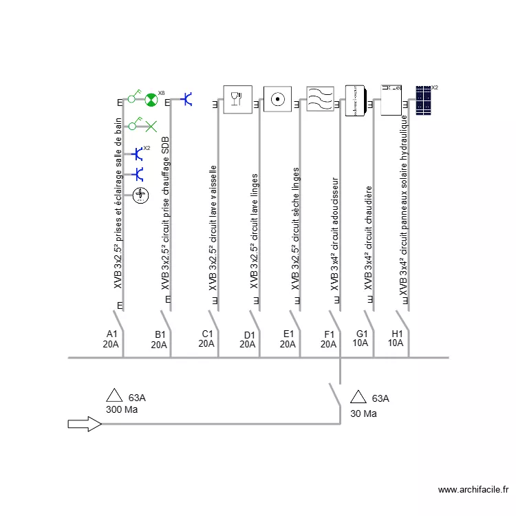 unifilaire &eacute;prave . Plan de 