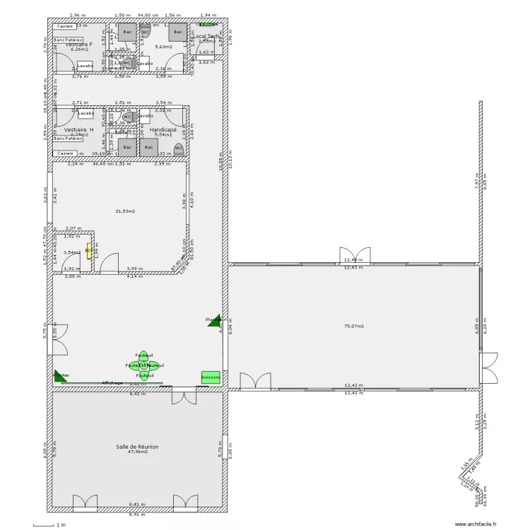 CDET Projet2. Plan de CDET Projet2. Plan de