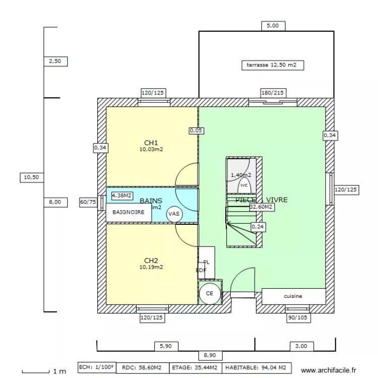 NOEL RDC. Plan de NOEL RDC. Plan de