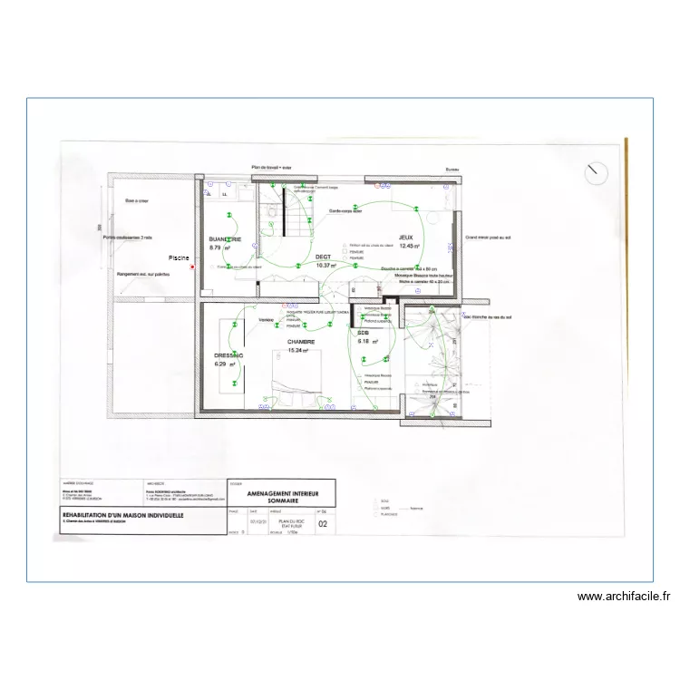Do Trinh RDJ. Plan de Do Trinh RDJ. Plan de