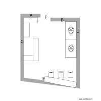 BOUTIQUE 3
