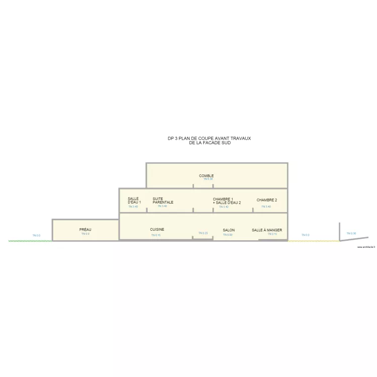 PLAN DE COUPE AVANT 1. Plan de 