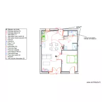 ILETTES LOT 37 logement 08