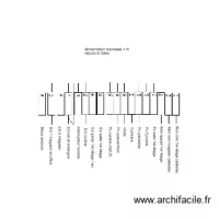 Tableau P&acirc;tisserie 