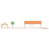 Plan de coupe Abri de jardin