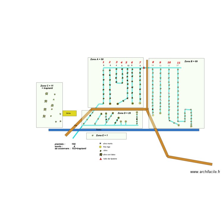 Oliveraie. Plan de 0 pièce et 0 m2