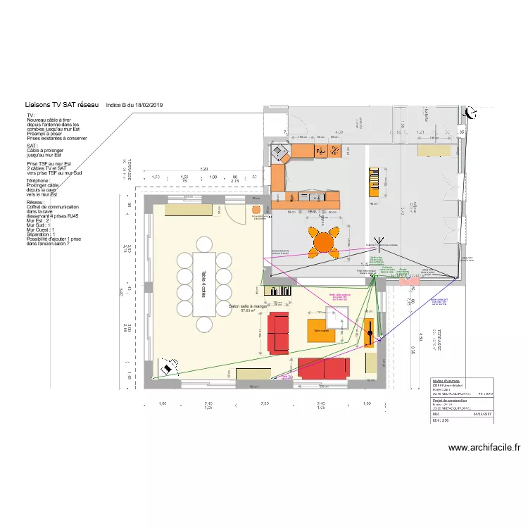 Liaisons TV SAT r&eacute;seau ind B. Plan de 