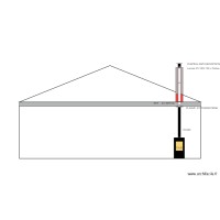 PLAN TEC CERUTTI