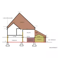 plan coupe brasserie