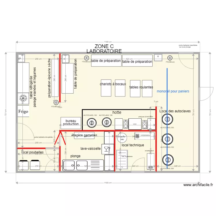 LABORATOIRE   am&eacute;nagement ZONE C rev 100119 cot&eacute;. Plan de 