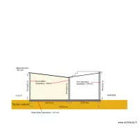 PLAN EN COUPE ETAT ACTUEL