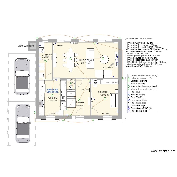 plan rdc modif MODIF. Plan de 0 pièce et 0 m2