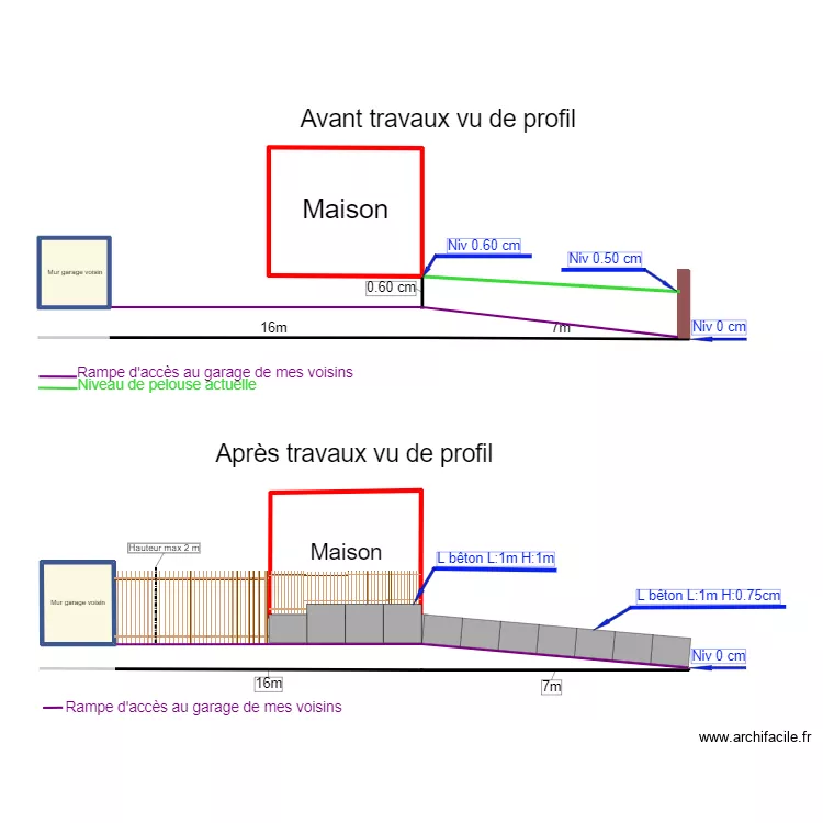 plan maison coupe urbanisme. Plan de 