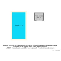 BI 6666 ANNEXES 
