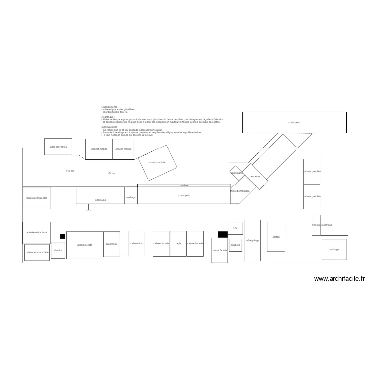 Chaine K.1.1. Plan de 