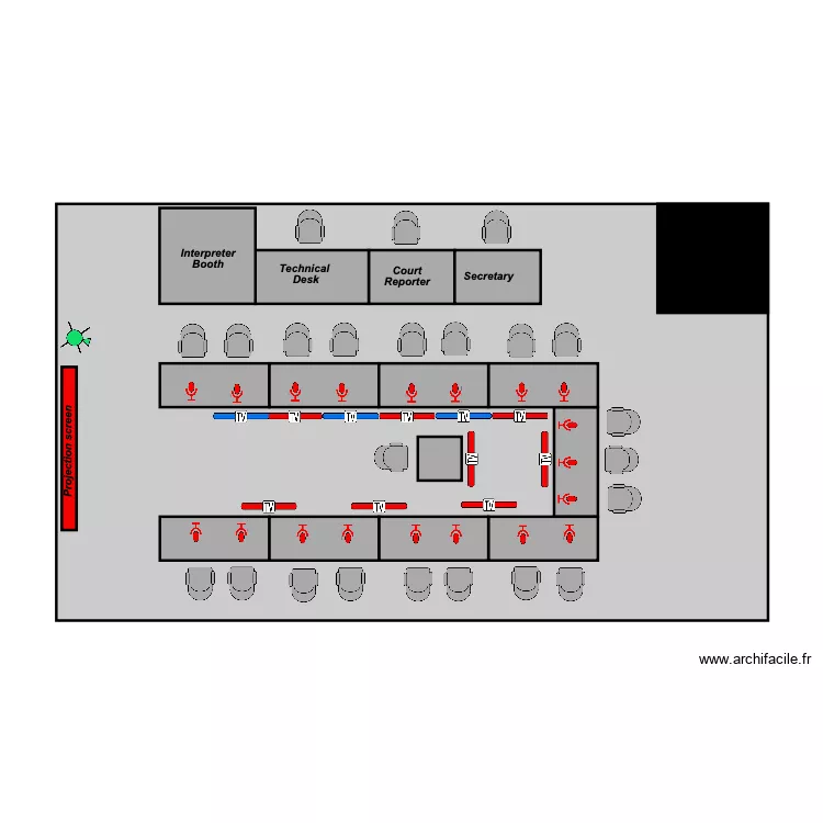 arbitrage Warwick. Plan de 