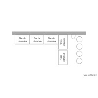 Plan de la zone de casse - mesure réelle (a peu pres)