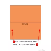 PLAN TOITURES VAUVERT