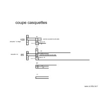 coupe mazu