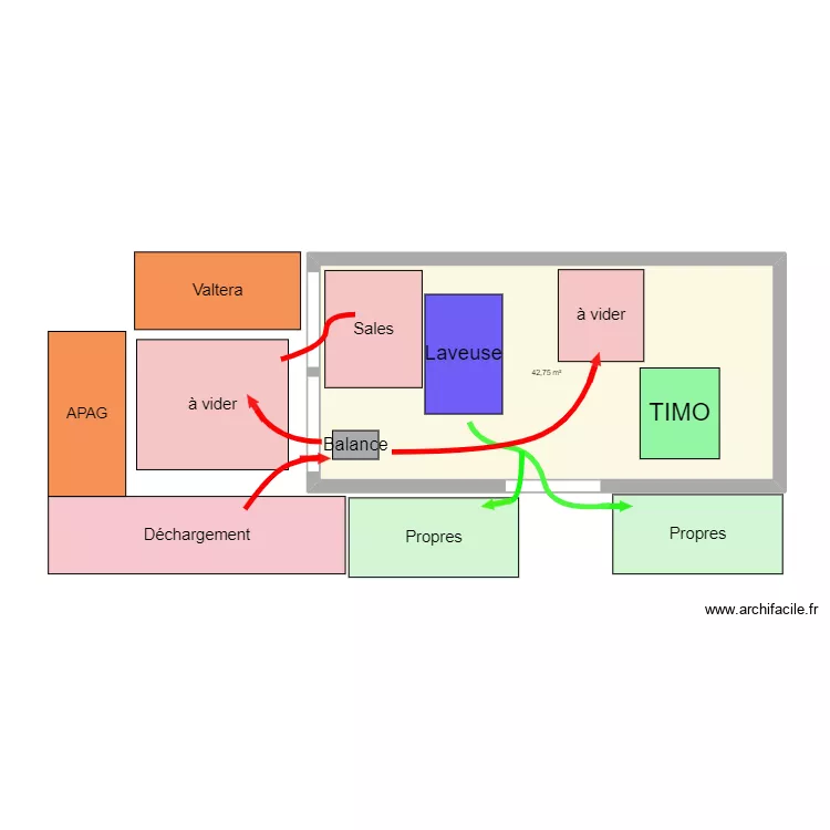 avec laveuse. Plan de 