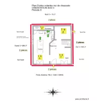 Plan ETOILES VOLANTES