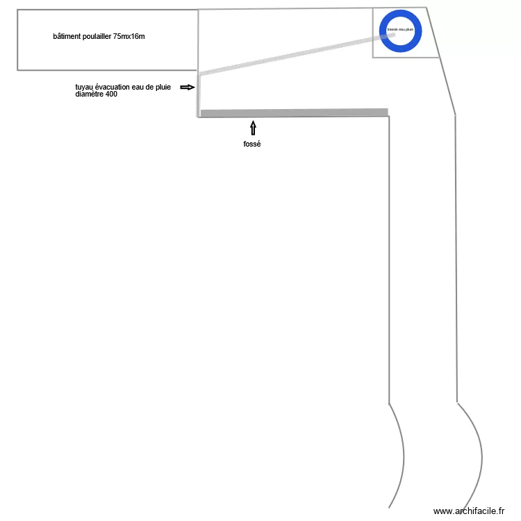Polmart. Plan de Polmart. Plan de