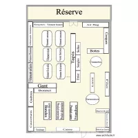 plan du magasin padd