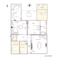 Plan projet pour r&eacute;flexion salon 2