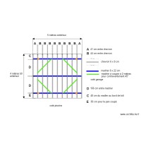 plan Gégé vue dessus permis