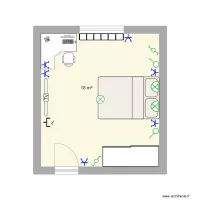 Séquence 1 - Début remédiation 1 - Margot
