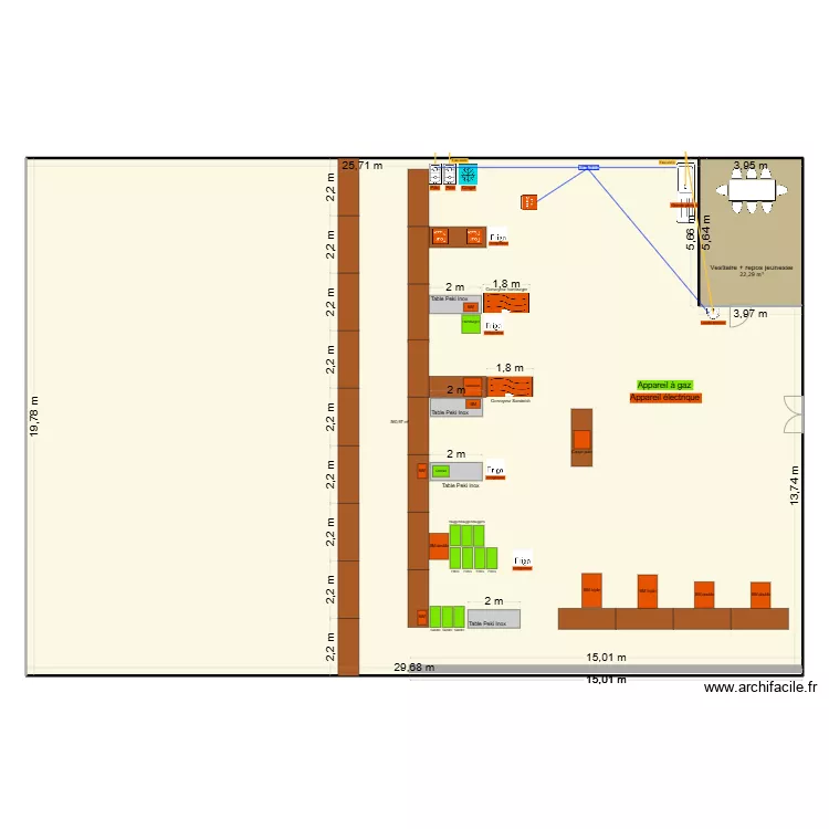 Giron 2025 V5. Plan de 