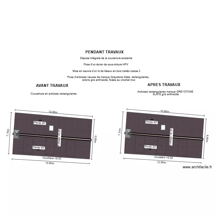 dp04 MIOTTO. Plan de dp04 MIOTTO. Plan de