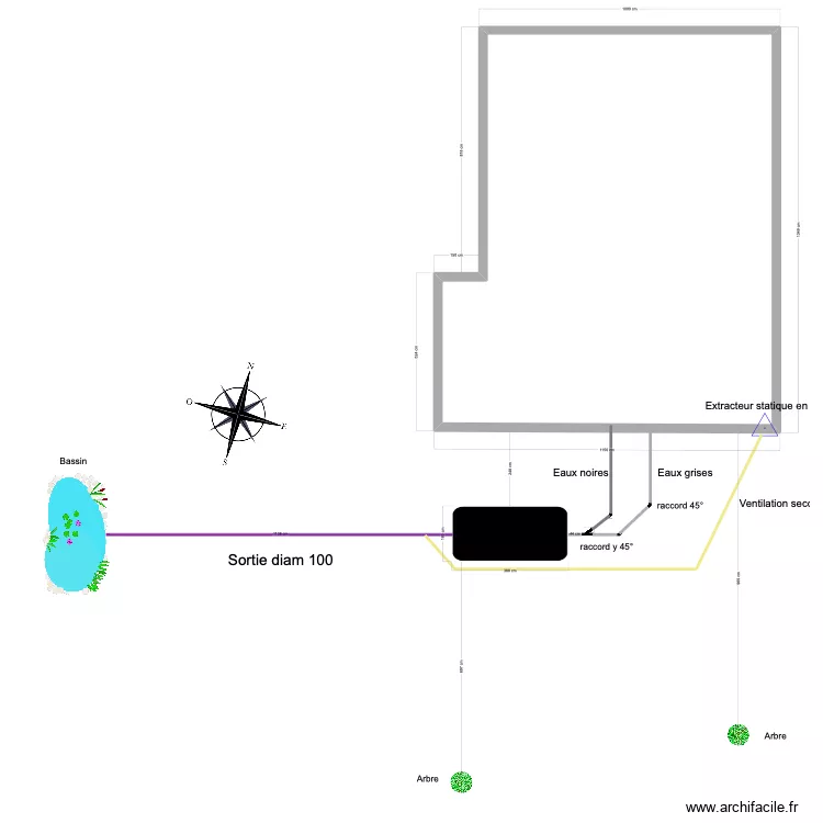 implantation. Plan de 