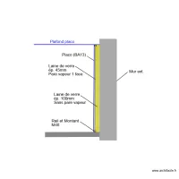 Isolation mur ext&eacute;rieur
