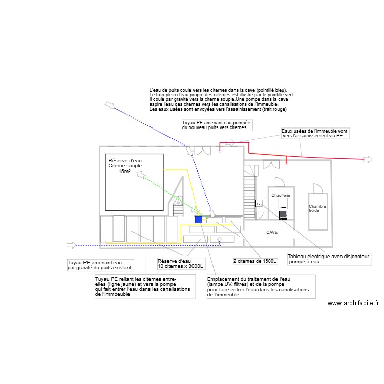 Sous-Sol Fin tuyaux. Plan de 4 pièces et 167 m2