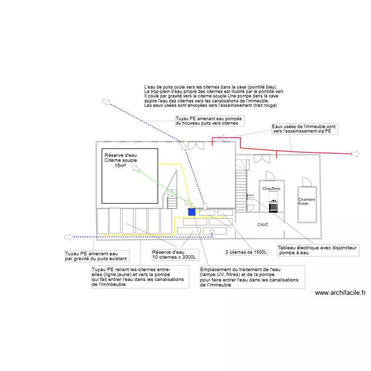 Sous-Sol Fin tuyaux. Plan de Sous-Sol Fin tuyaux. Plan de