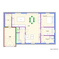 Projet construction