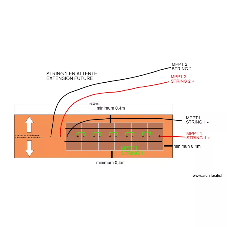 LEFETZ. Plan de LEFETZ. Plan de