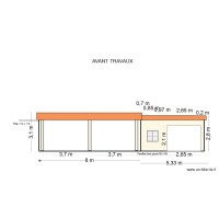 PLAN DE FACADE