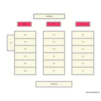 BAT C ANNEXE