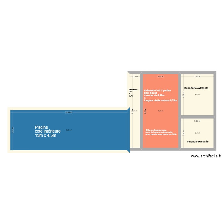 implantation piscine. Plan de 5 pièces et 130 m2