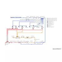 Sch&eacute;ma arriv&eacute;e eau Apt 1 RDC