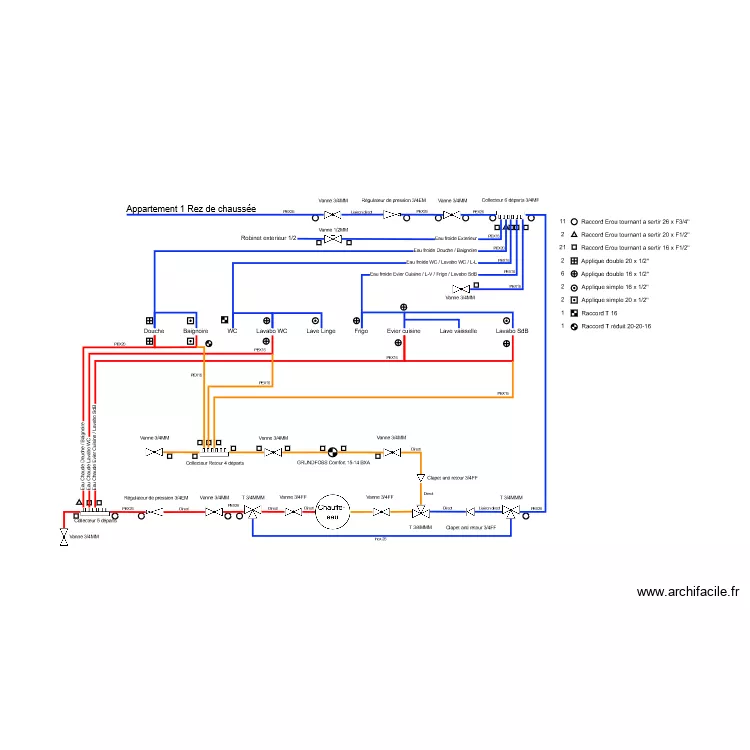 Sch&eacute;ma arriv&eacute;e eau Apt 1 RDC. Plan de 