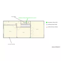 cochez rdc plomberie Vincent