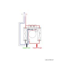 Câblage AU - ROUGE et JEUNE avec 2 voyants