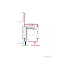 C&acirc;blage AU - ROUGE et JEUNE avec 2 voyants