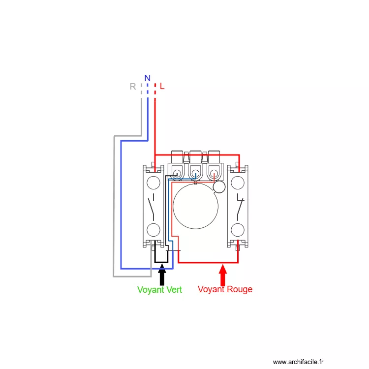 C&acirc;blage AU - ROUGE et JEUNE avec 2 voyants. Plan de 