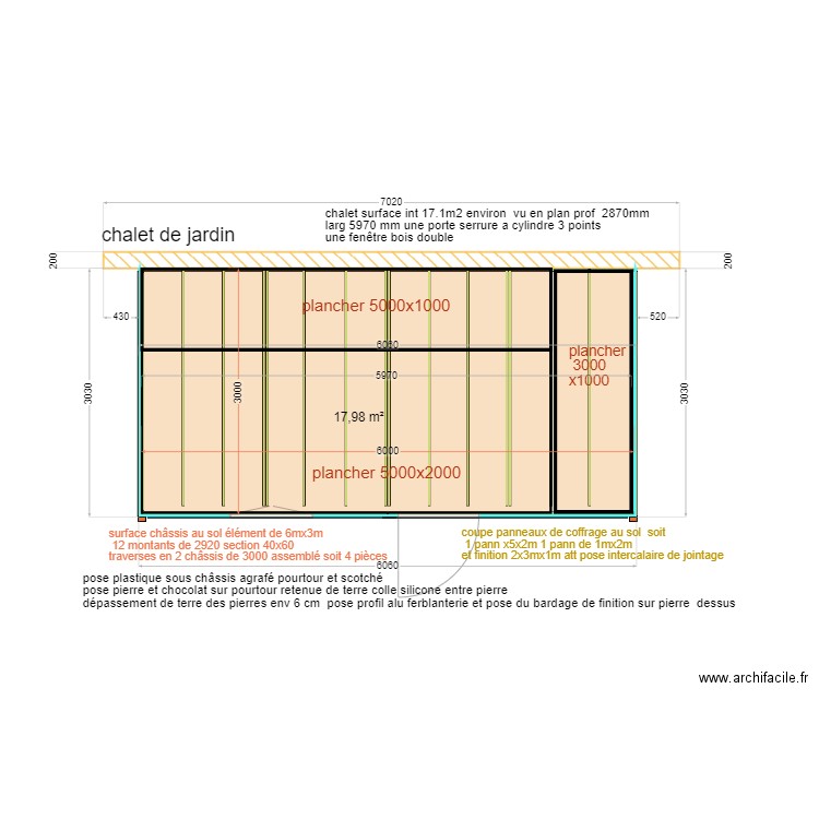 chalet jardin plancher. Plan de 1 pièce et 18 m2