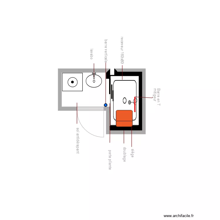 plan el gandjlhbkuv. Plan de 